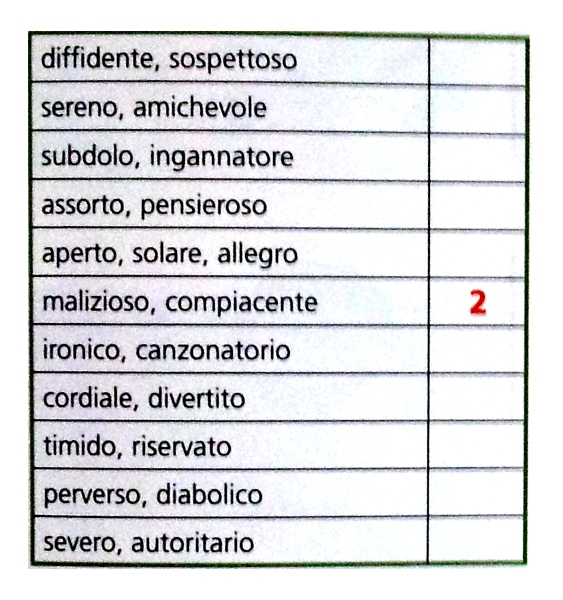 ELENCO_AGGETTIVI